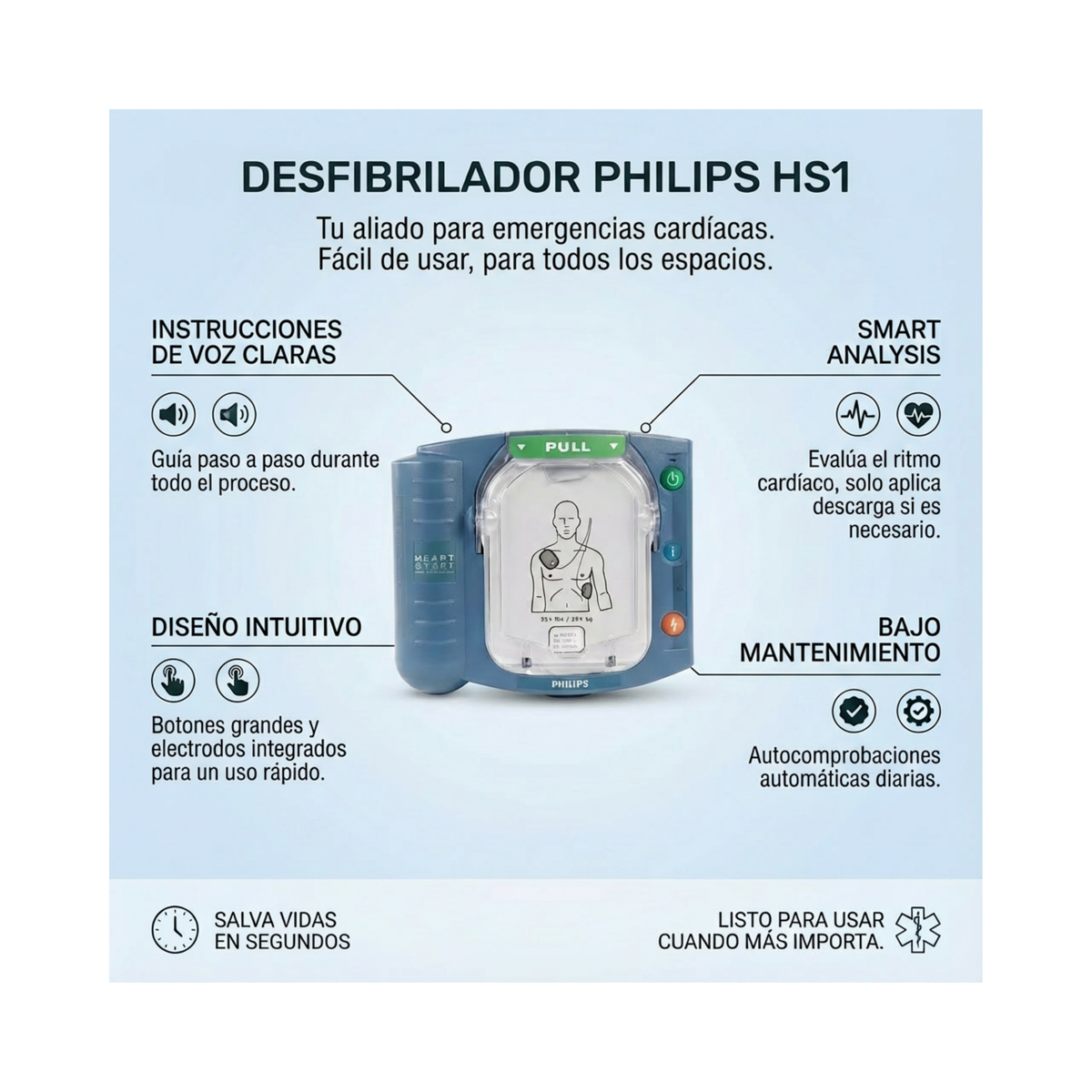 Desfibrilador Externo Semiautomático Philips HeartStart HS1 + Funda de
